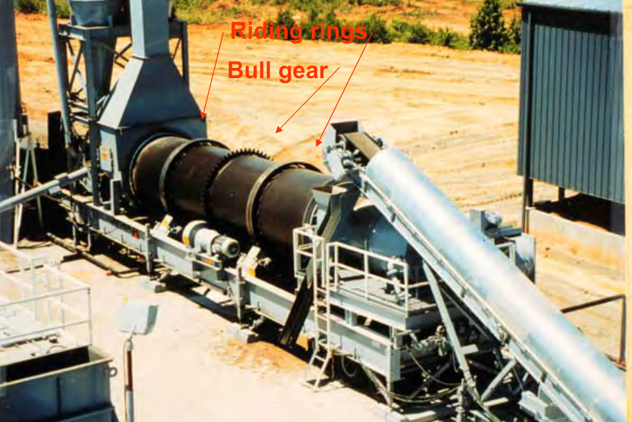 مواد واکنش آتش سوزی نوع کوره چرخش 5-45t/h ظرفیت